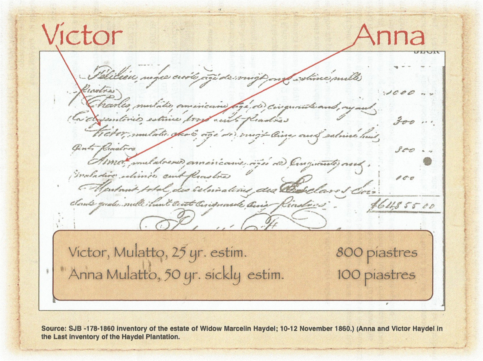 Azelie Slave Inv Anna Victor